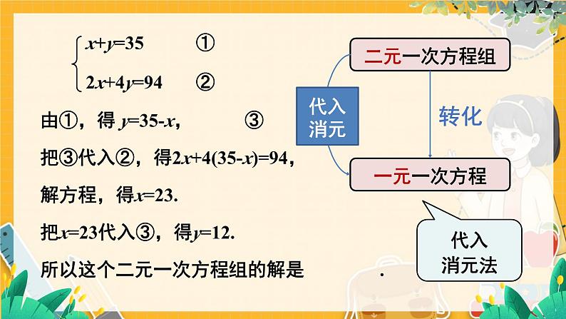 第2课时 代入消元法第5页