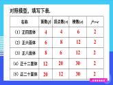 沪科2024版数学七年级上册 第4单元 数学活动 制作正多面体 PPT课件