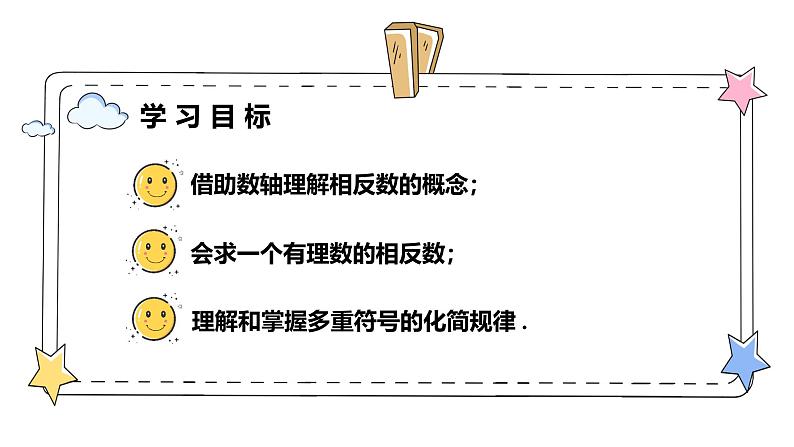 1.2.3相反数（教学课件）-初中数学人教版（2024）七年级上册02