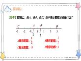 1.2.3相反数（教学课件）-初中数学人教版（2024）七年级上册