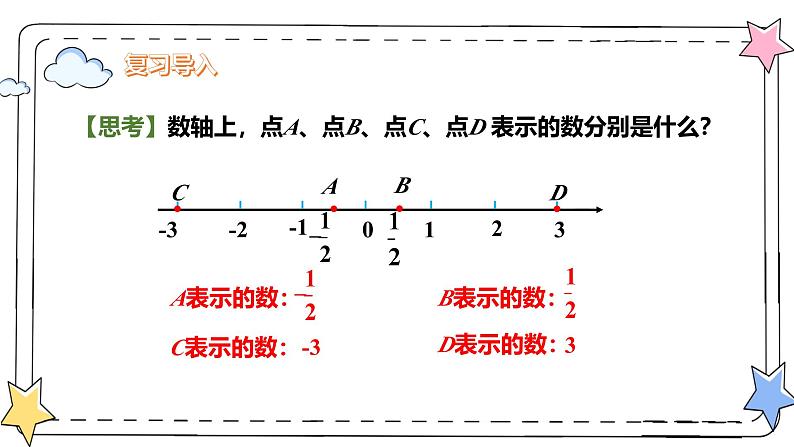 1.2.3相反数（教学课件）-初中数学人教版（2024）七年级上册04