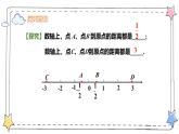 1.2.3相反数（教学课件）-初中数学人教版（2024）七年级上册