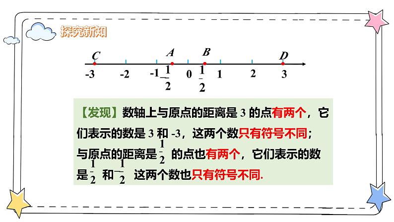 1.2.3相反数（教学课件）-初中数学人教版（2024）七年级上册06