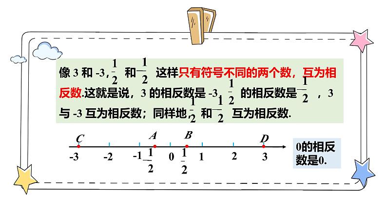 1.2.3相反数（教学课件）-初中数学人教版（2024）七年级上册08