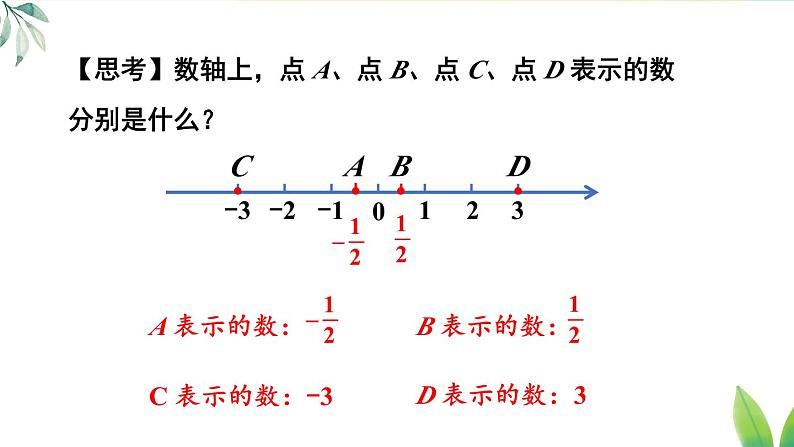 人教版（2024）七年级数学上册课件 1.2.3 相反数03