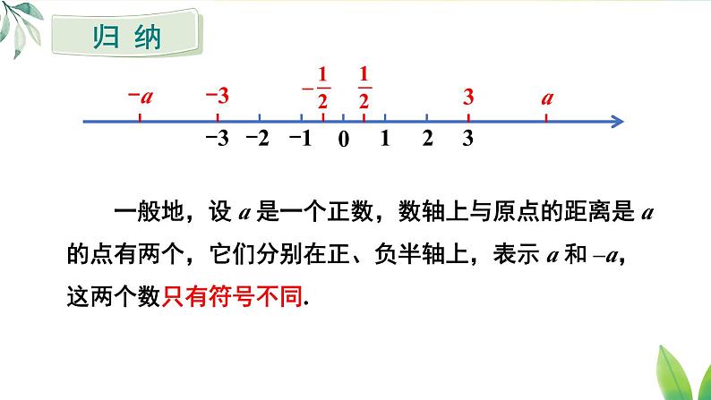 人教版（2024）七年级数学上册课件 1.2.3 相反数05