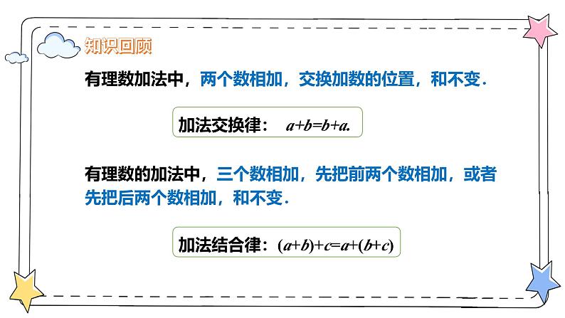 2.1.2有理数的减法（教学课件）-初中数学人教版（2024）七年级上册04
