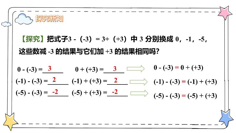 2.1.2有理数的减法（教学课件）-初中数学人教版（2024）七年级上册08