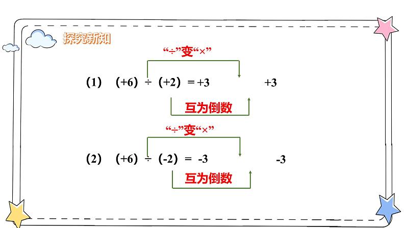 2.2.2有理数的除法（教学课件）-初中数学人教版（2024）七年级上册07