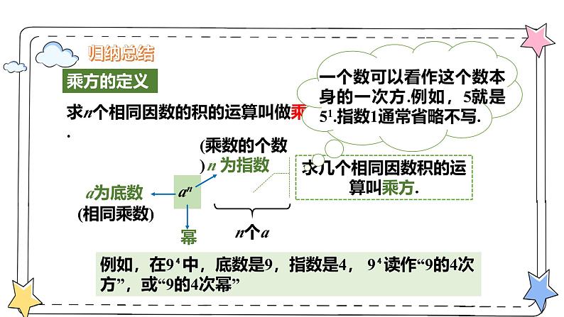 2.3.1乘方（教学课件）-初中数学人教版（2024）七年级上册07