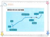 4.2.2整式的加法与减法——去括号（教学课件）-初中数学人教版（2024）七年级上册