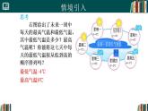 【核心素养】人教版（2024）数学七年级上册 1.2.5有理数的大小比较（同步课件）