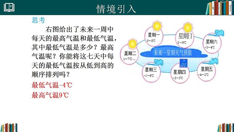 【核心素养】人教版（2024）数学七年级上册 1.2.5有理数的大小比较（同步课件）04