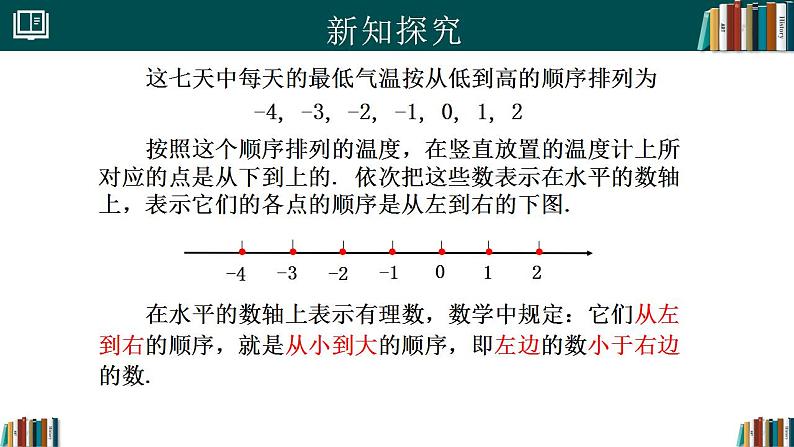 【核心素养】人教版（2024）数学七年级上册 1.2.5有理数的大小比较（同步课件）05