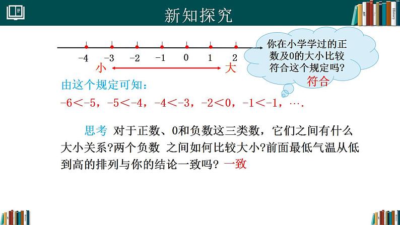 【核心素养】人教版（2024）数学七年级上册 1.2.5有理数的大小比较（同步课件）06