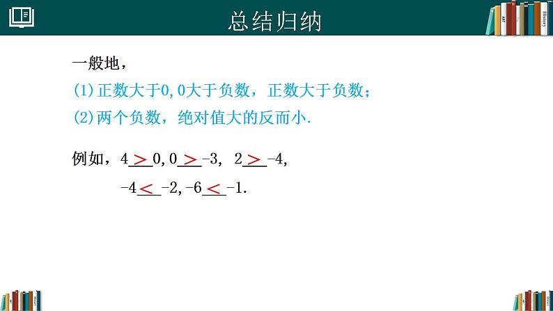 【核心素养】人教版（2024）数学七年级上册 1.2.5有理数的大小比较（同步课件）07