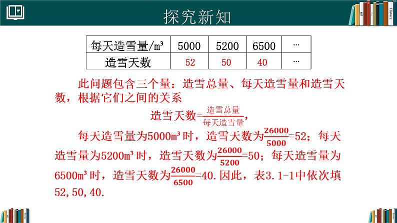 【核心素养】人教版（2024）数学七年级上册 3.1列代数式表示数量关系（第3课时）（同步课件）06