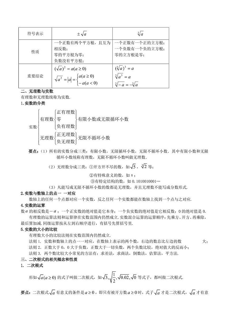 第二章 实数 知识归纳与题型突破（二十一类题型清单） （解析版）第2页