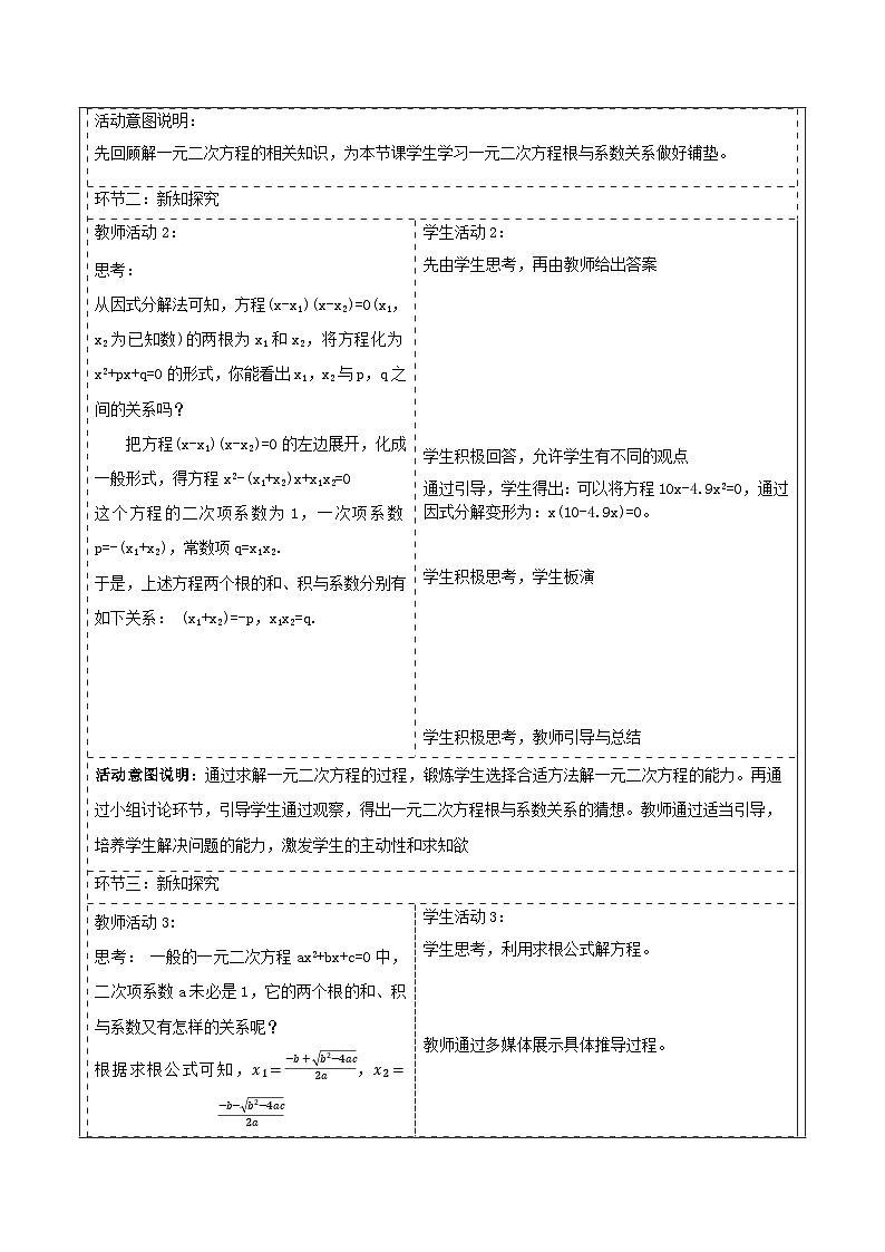 人教版数学九年级上册21.2.4《一元二次方程根与系数的关系》 课件+教案02