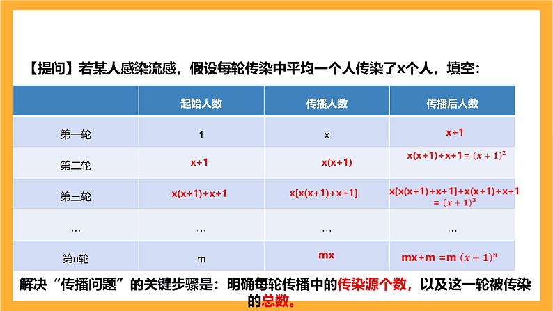 人教版数学九年级上册21.3《实际问题与一元二次方程》 课件+教案07