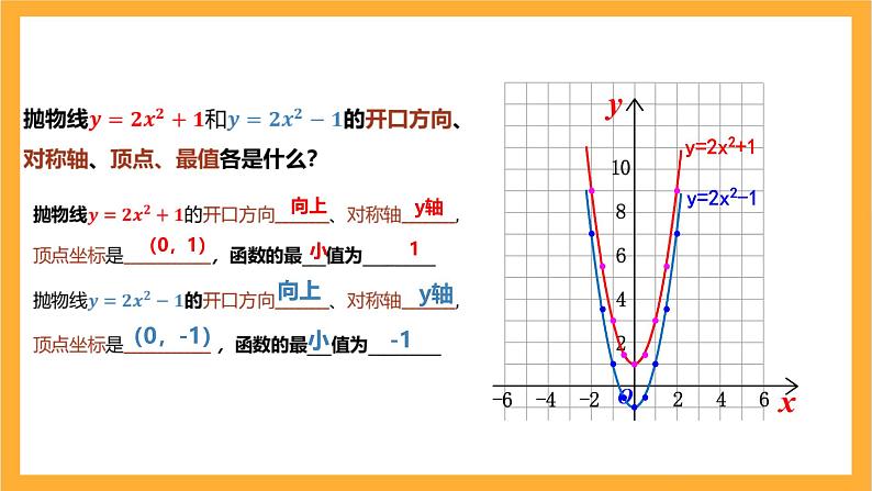 人教版数学九年级上册22.1.3《二次函数y=𝒂〖(𝒙−𝒉)〗^𝟐+𝒌的图象与性质》 课件+教案06