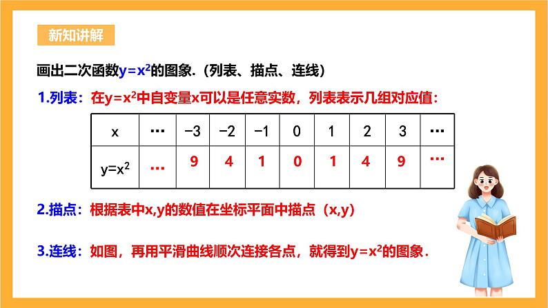 人教版数学九年级上册22.1.2《二次函数y=ax^2的图象与性质》 课件+教案05