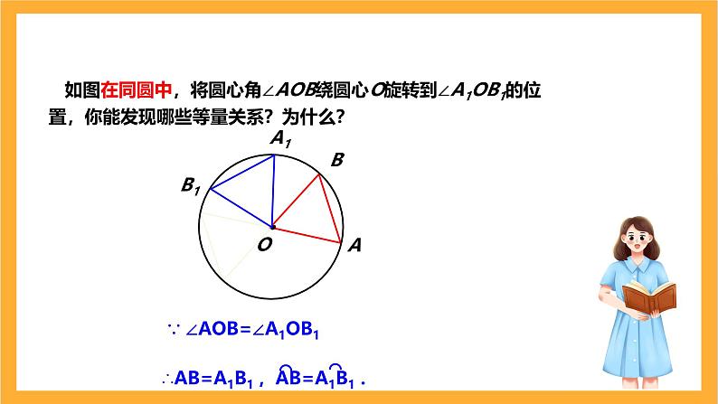 人教版数学九年级上册24.1.3《弧、弦、圆心角》 课件+教案07