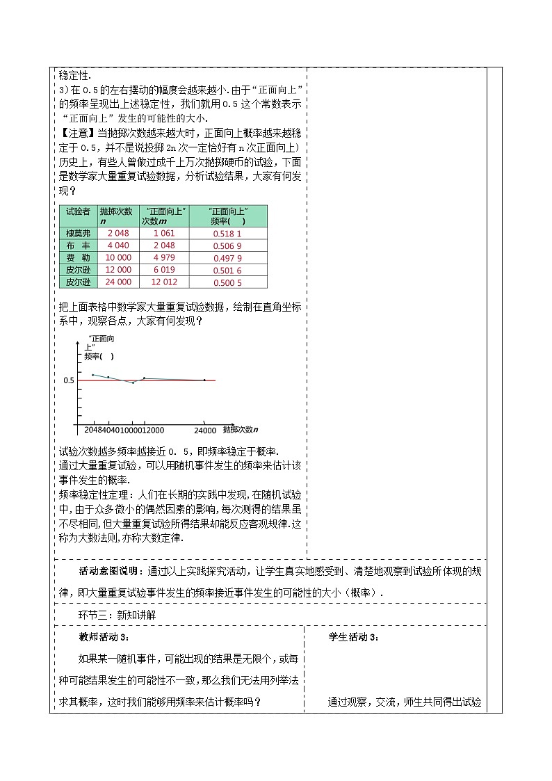 人教版数学九年级上册25.3.1《用频率估计概率》 课件+教案03