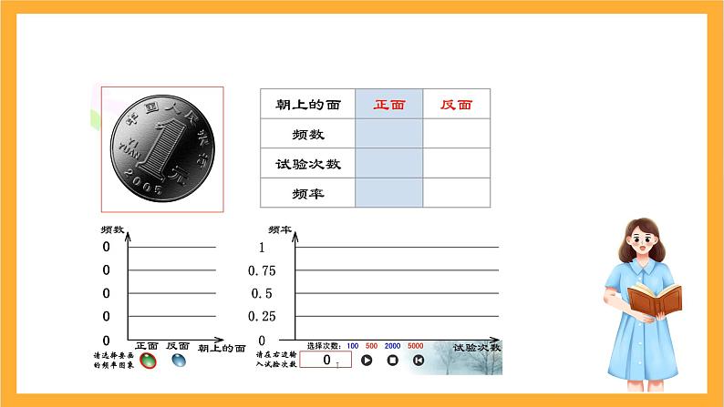 人教版数学九年级上册25.3.1《用频率估计概率》 课件+教案07