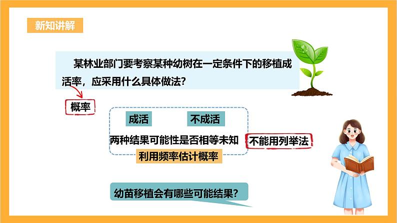 人教版数学九年级上册25.3.2《用频率估计概率》 课件+教案04