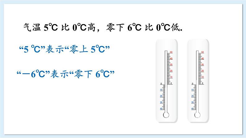 1.1 认识负数 课件 2024-2025学年湘教版七年级数学上册07