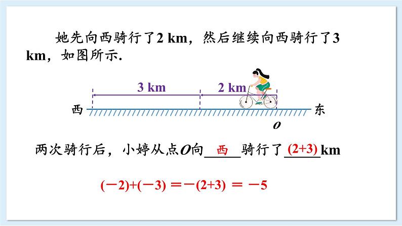 1.4.1 有理数的加法 第1课时 课件 2024-2025学年湘教版七年级数学上册06