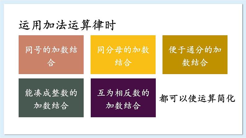 1.4.3 有理数的加减混合运算 课件 2024-2025学年湘教版七年级数学上册08