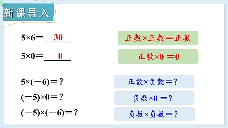 1.5.1 有理数的乘法 第1课时 课件 2024-2025学年湘教版七年级数学上册02