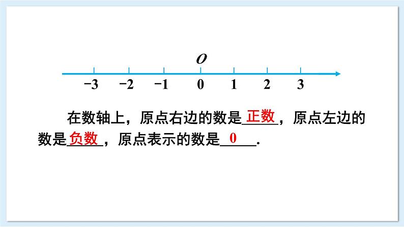 第1章 有理数 章末复习 课件 2024-2025学年湘教版七年级数学上册第5页