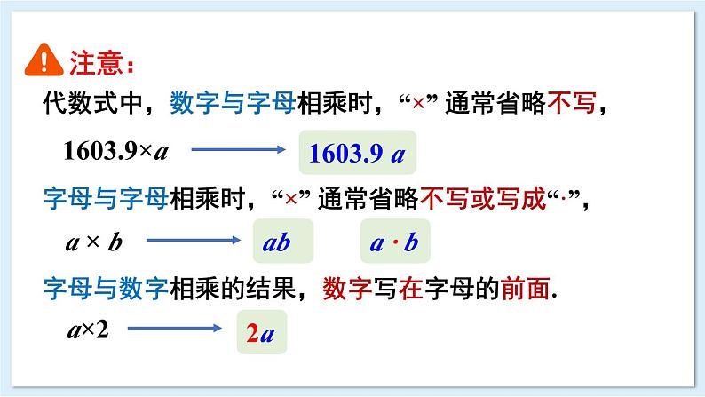 2.1 代数式的概念和列代数式 第1课时 课件 2024-2025学年湘教版七年级数学上册08