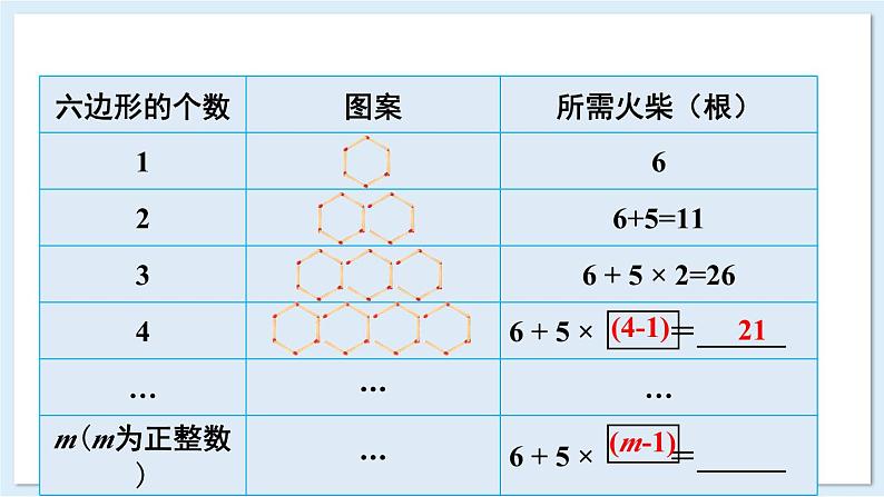 2.1 代数式的概念和列代数式 第2课时 课件 2024-2025学年湘教版七年级数学上册04