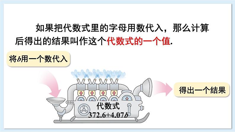 2.2 代数式的值 课件 2024-2025学年湘教版七年级数学上册06