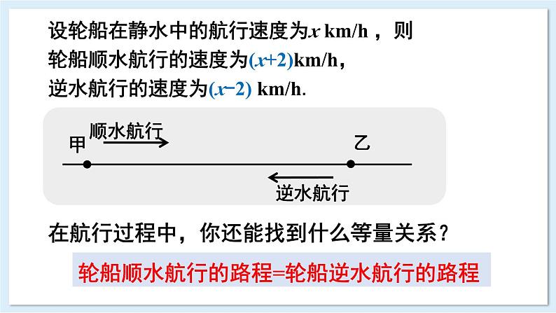 3.4 一元一次方程的应用 第1课时  课件 2024-2025学年湘教版七年级数学上册05