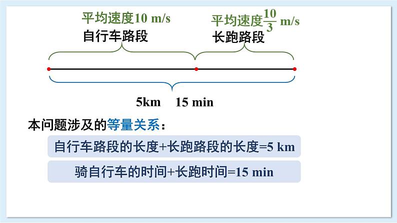 3.7 二元一次方程组的应用 第1课时  课件 2024-2025学年湘教版七年级数学上册第7页