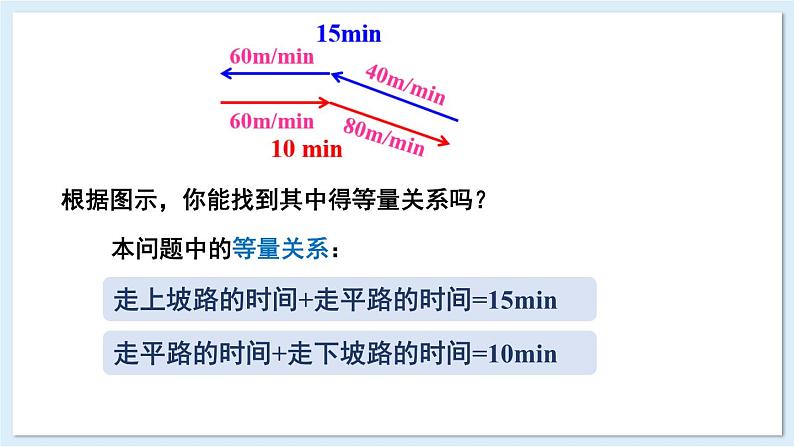 3.7 二元一次方程组的应用 第2课时  课件 2024-2025学年湘教版七年级数学上册04