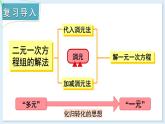 3.8 三元一次方程組 課件 2024-2025學年湘教版七年級數(shù)學上冊