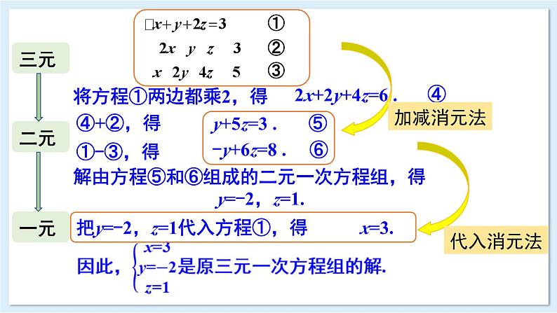 3.8 三元一次方程组 课件 2024-2025学年湘教版七年级数学上册07