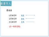 4.2 線段、射線、直線 第1課時 課件 2024-2025學年湘教版七年級數(shù)學上冊