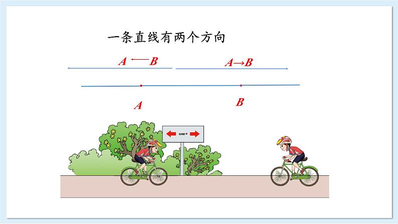 第1课时 线段、射线、直线第8页