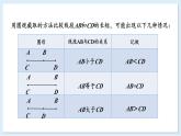 4.2 線段、射線、直線 第2課時 課件 2024-2025學年湘教版七年級數(shù)學上冊