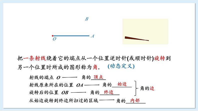 4.3.1 角与角的大小比较 课件 2024-2025学年湘教版七年级数学上册04