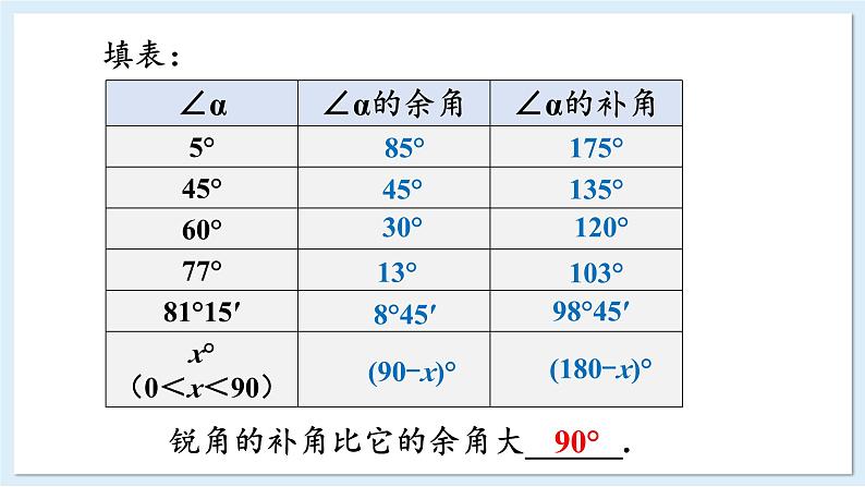 4.3.2 角的度量与计算 第2课时  课件 2024-2025学年湘教版七年级数学上册05