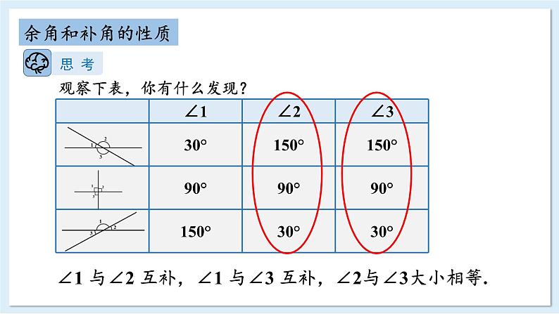 4.3.2 角的度量与计算 第2课时  课件 2024-2025学年湘教版七年级数学上册07