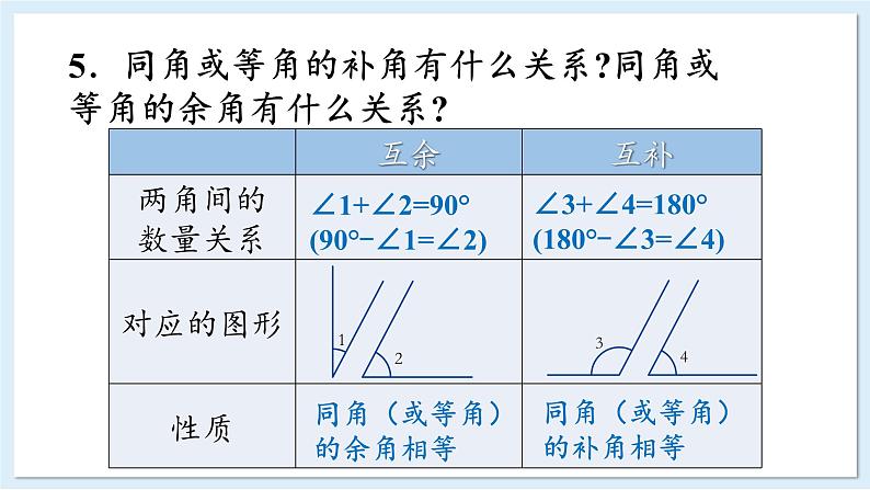 第4章 图形的认识 章末复习 课件 2024-2025学年湘教版七年级数学上册07